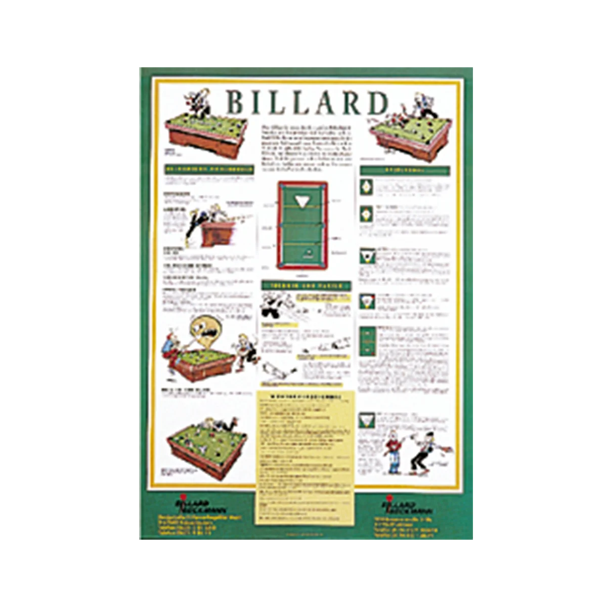 Billard Rules Poster in Green With Illustrated Billiard Tables and Game Diagrams